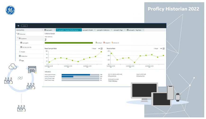 GE Digital’s Proficy Historian 2022 Improves Enterprise-Wide Industrial Data Management to Reduce Costs and Downtime